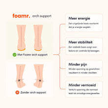 Foamr® - Massage inlegzolen - Foamr